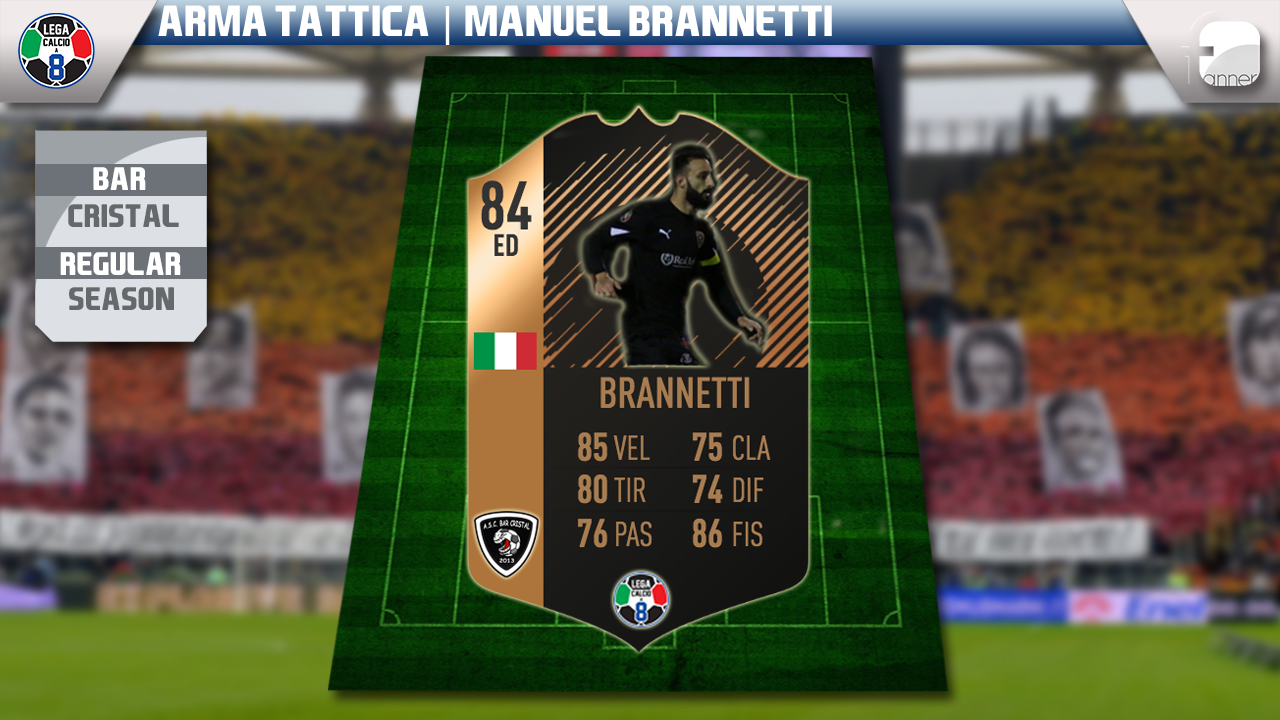 brannetti